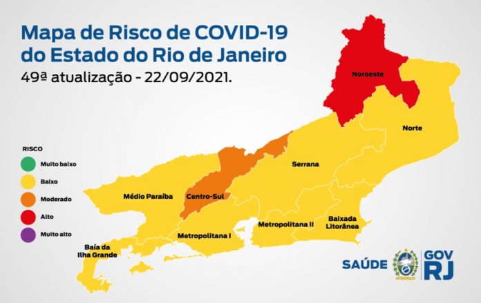 baixo risco