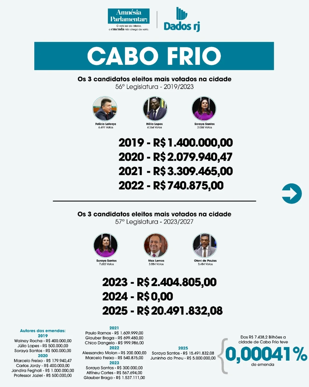 institutodadosrj 1761168277277