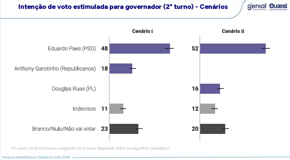 captura de tela 2026 07 27 132616