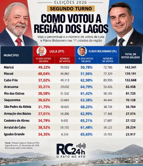 captura de tela 2026 10 26 201108